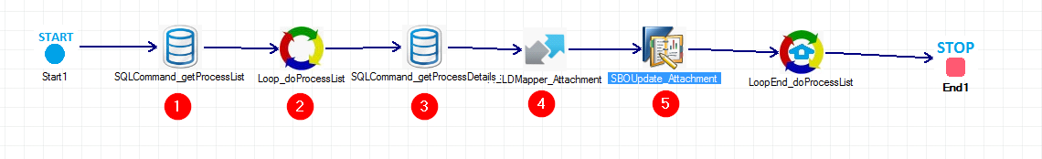 bw:sapimage15.png
