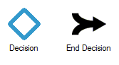 bw:wftools_decision.png