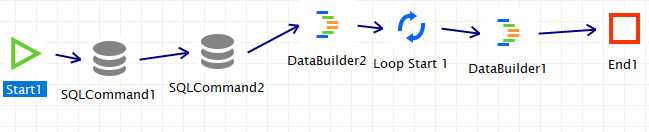 bw2:bizweaverbuildingaworkflow9.png