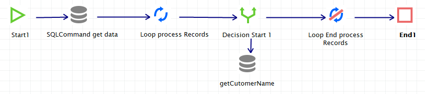 bizweaverdecision3.png