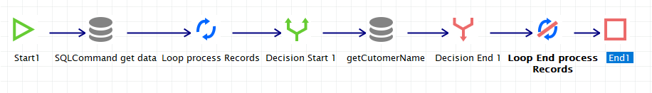 bw2:bizweaverdecision5.png