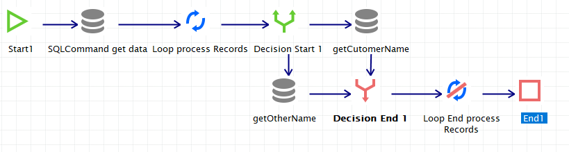 bizweaverdecision7.png