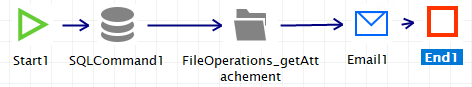 bizweaveremail11.png