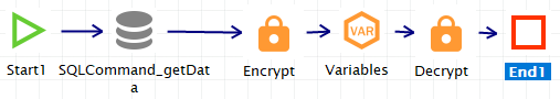 bizweaverencryptdecrypt1.png
