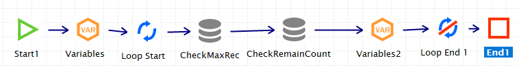 bizweaverlooptool12.png
