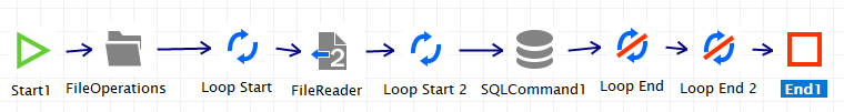 bizweaverlooptool6.png