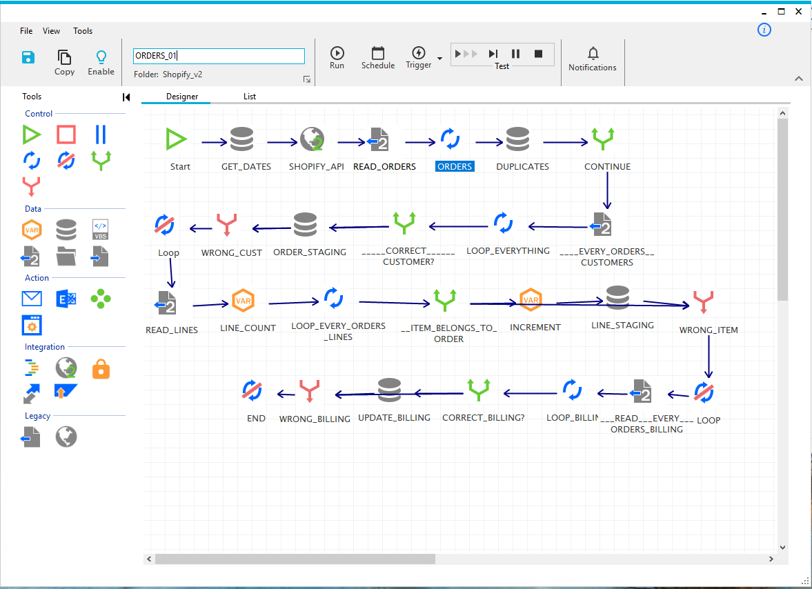 bw2:json_orders_loop.png