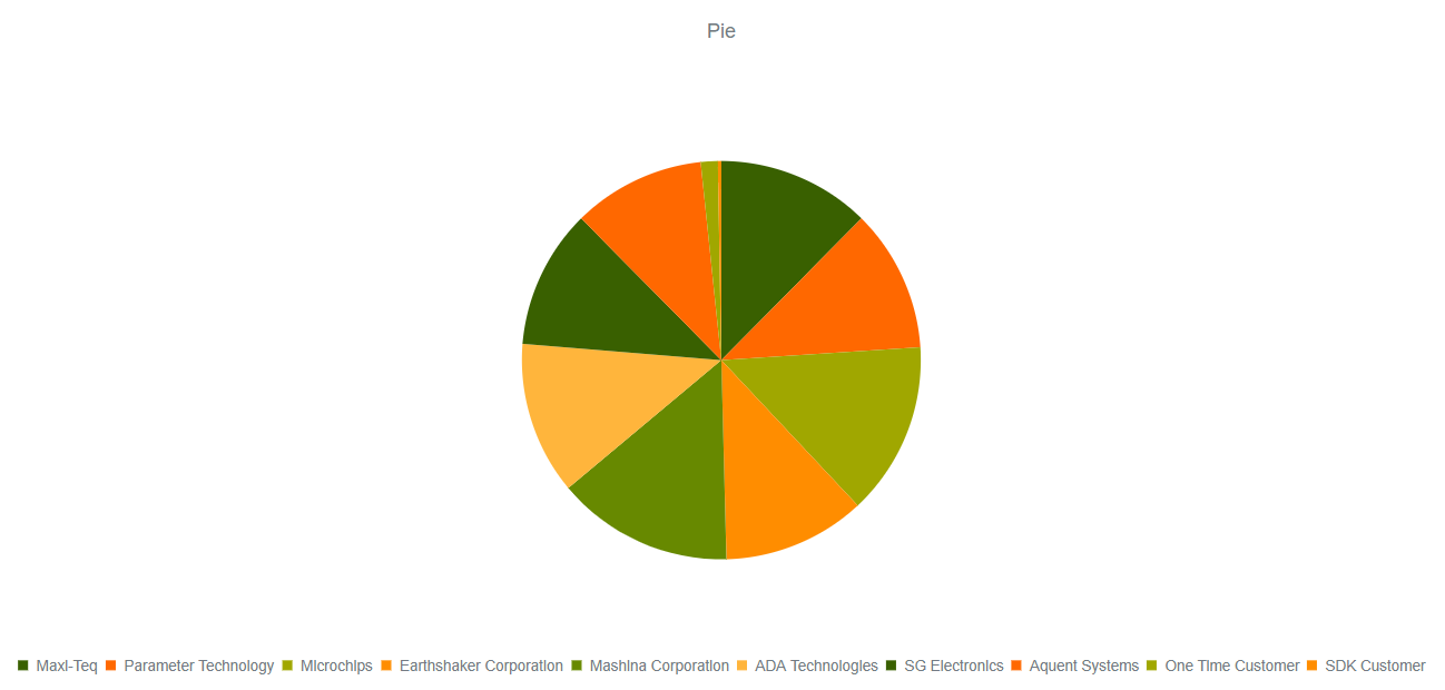charts1.png