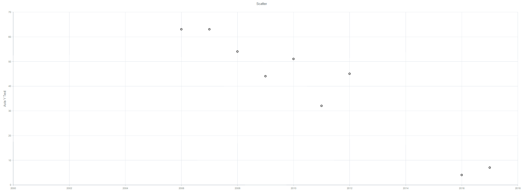 charts10.png