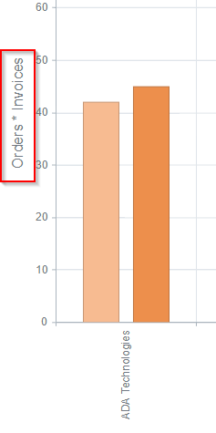 versago:charts19.png