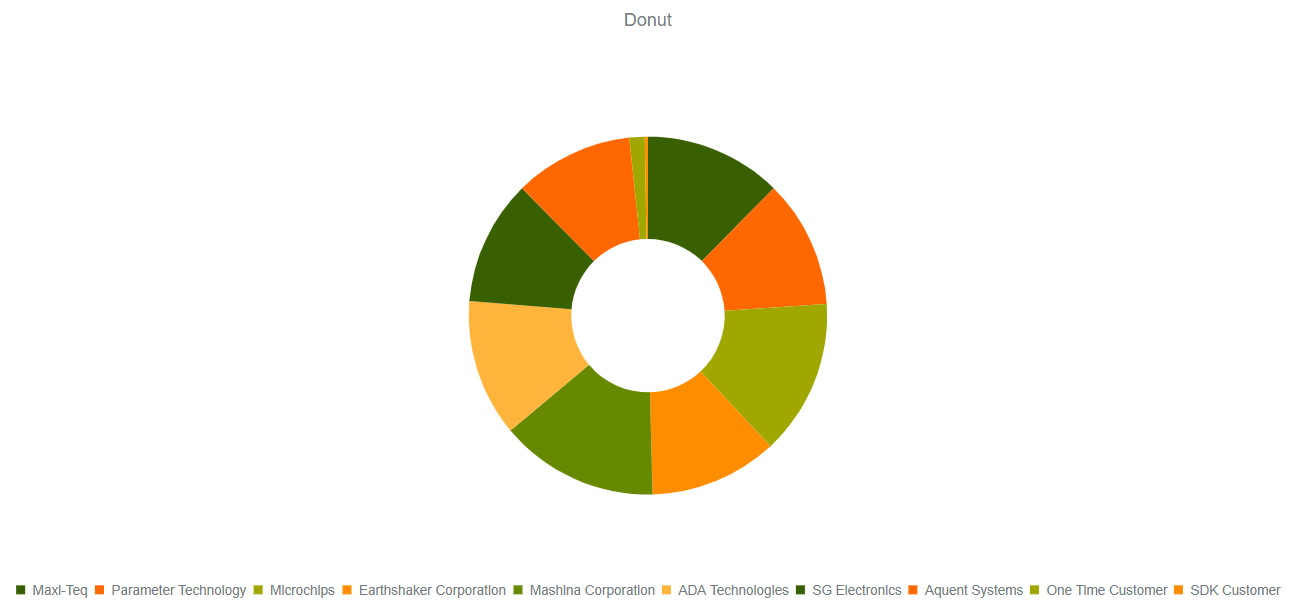 charts2.png