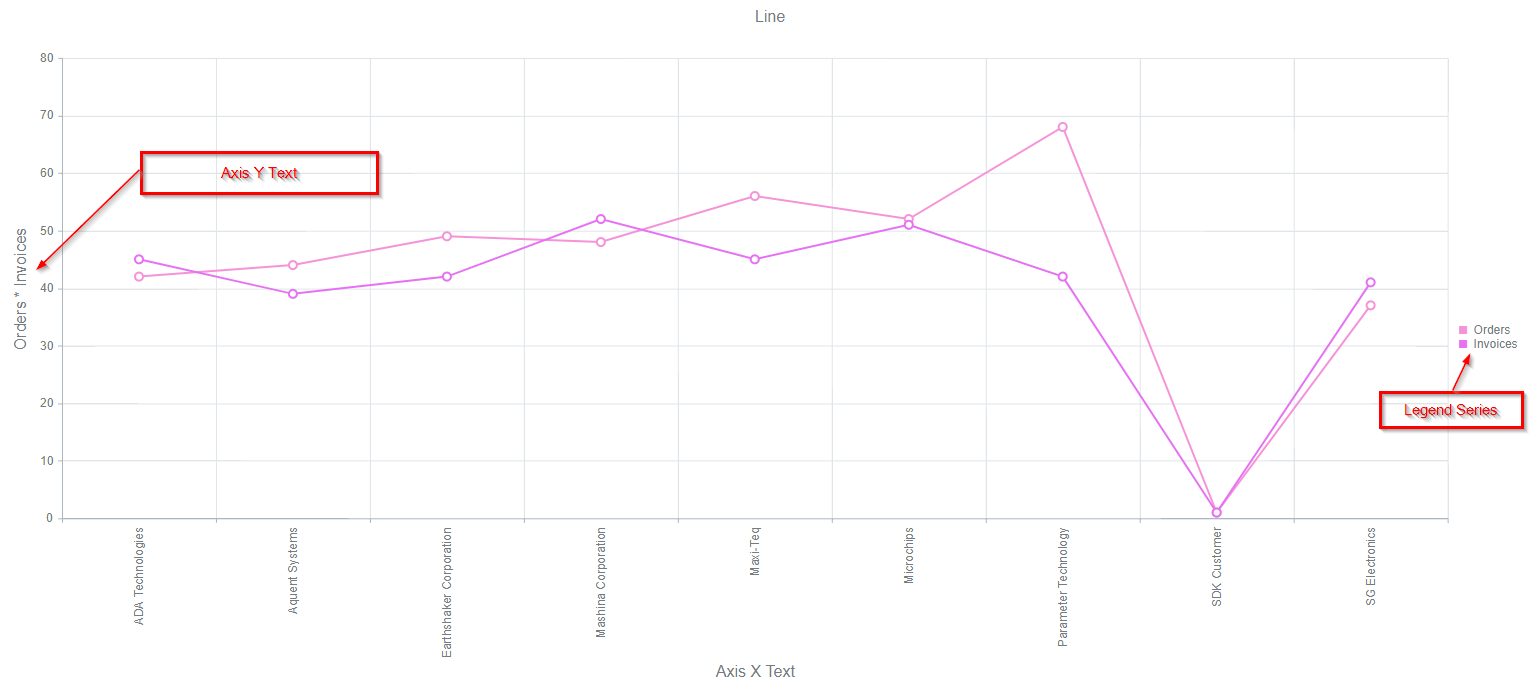 versago:charts20.png