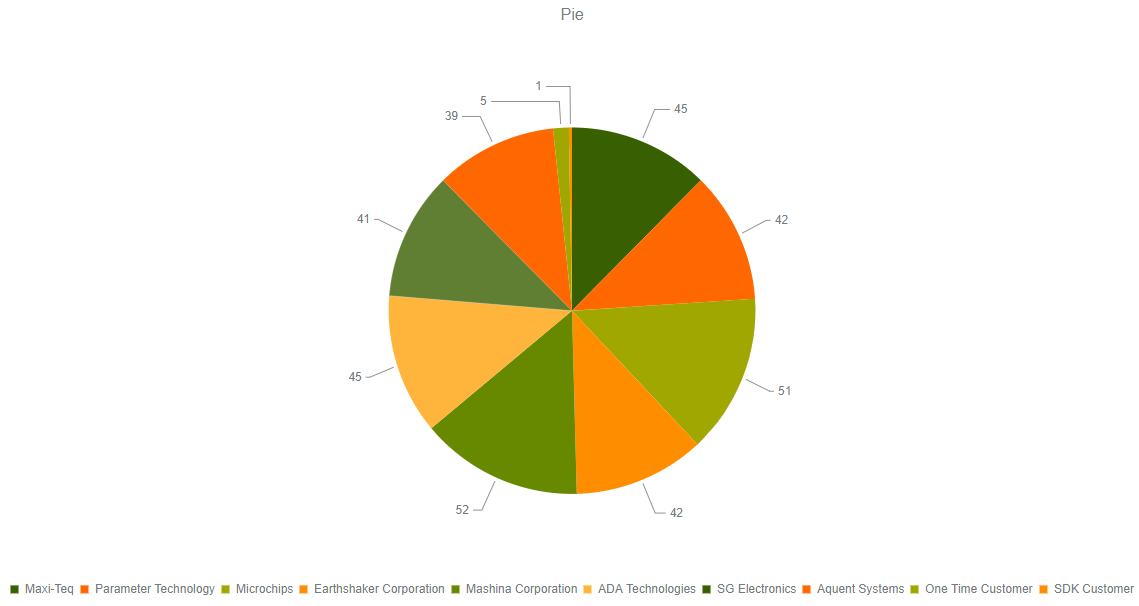 charts21.png