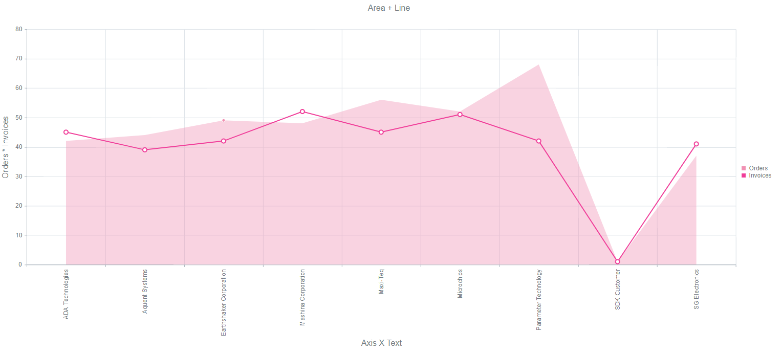 versago:charts26.png