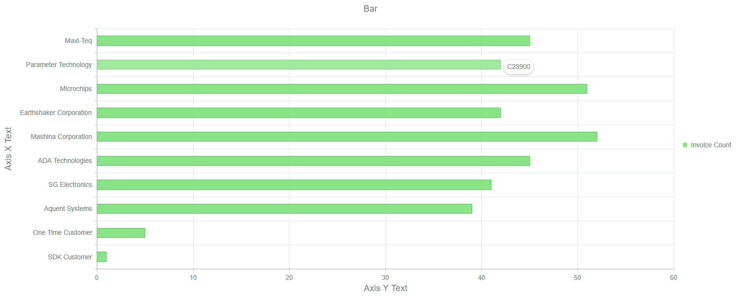 versago:charts5.png