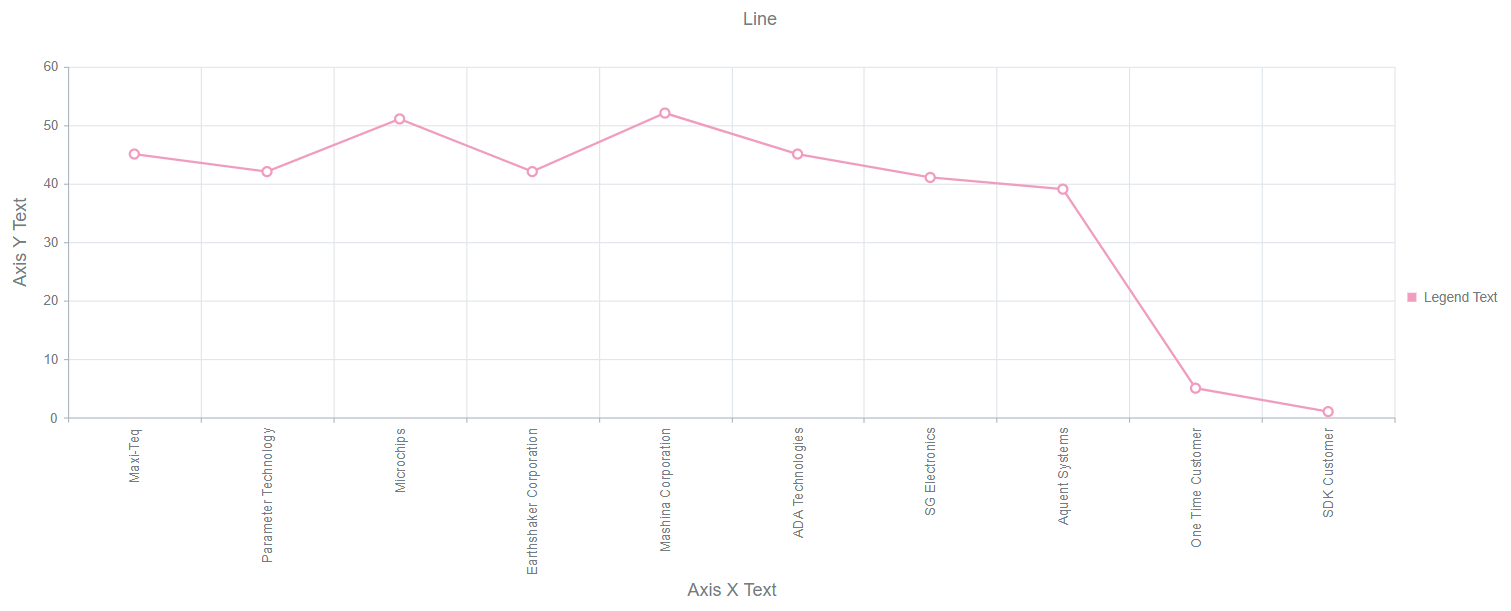 versago:charts6.png