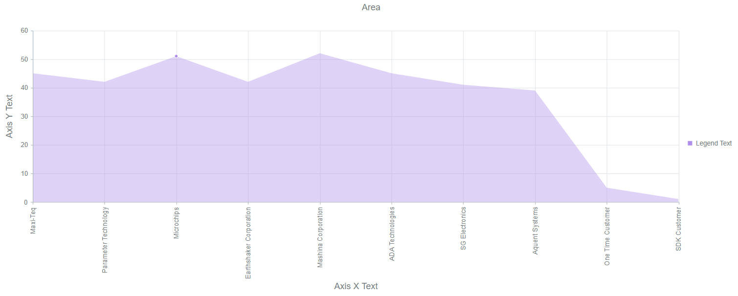 versago:charts7.png