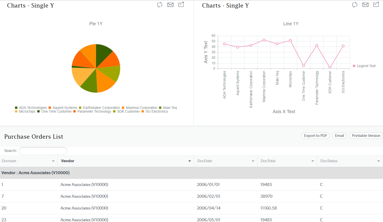 versago:dashboards1.png