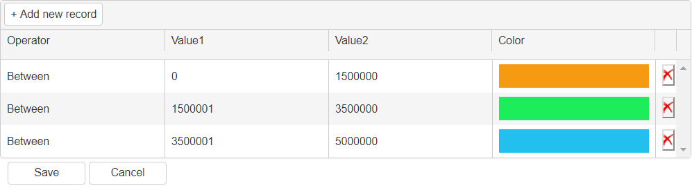 versago:dashboards11.png