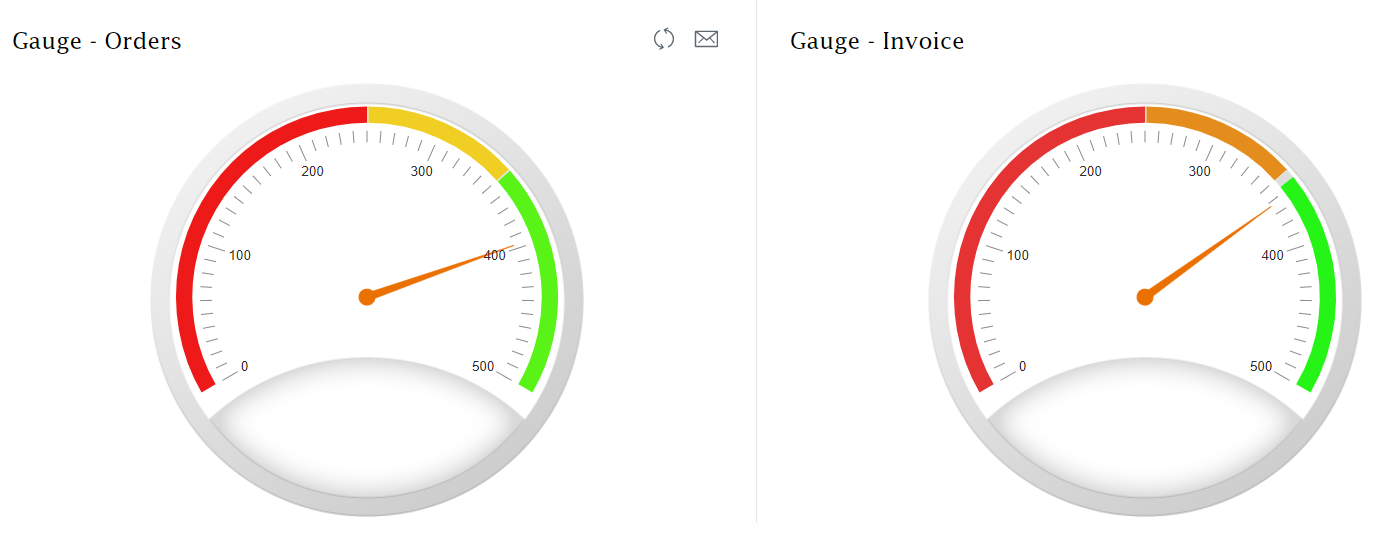 dashboards12.png